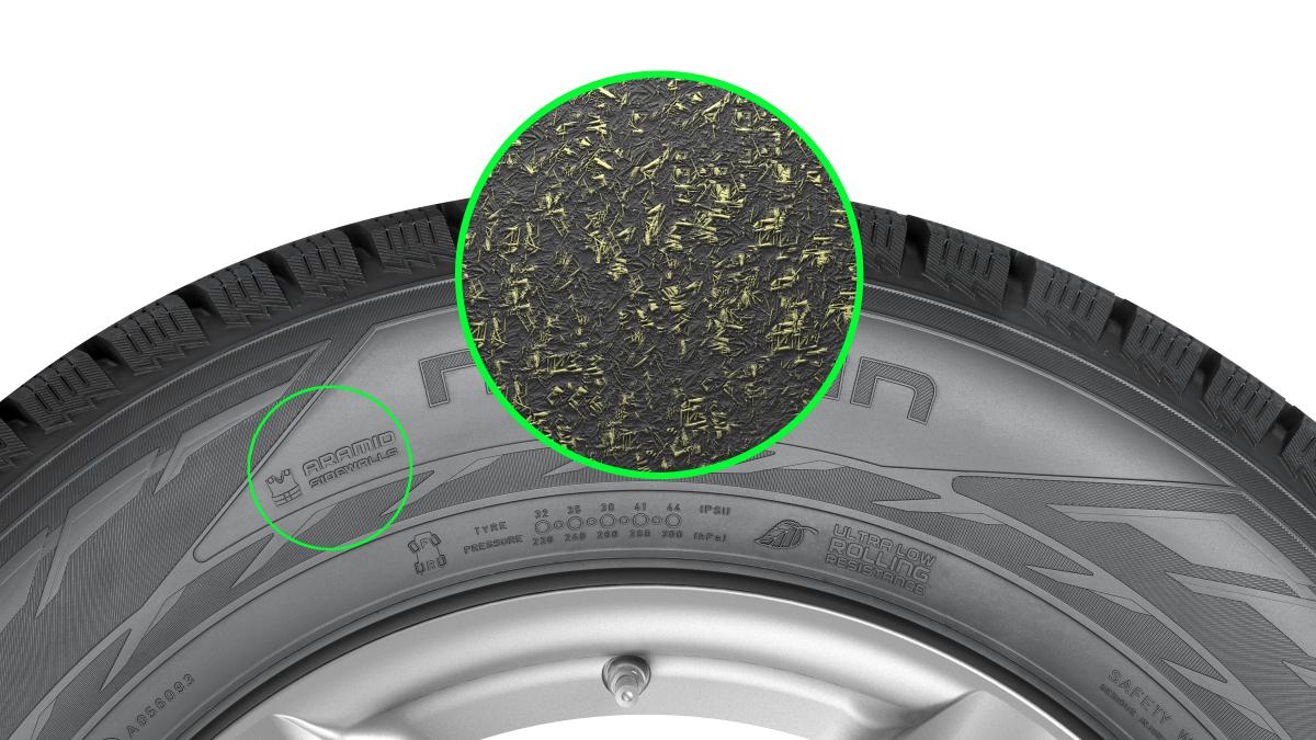 Nokian Tyres rozšiřuje užití aramidové technologie také na pneumatiky pro dodávky a obytné vozy