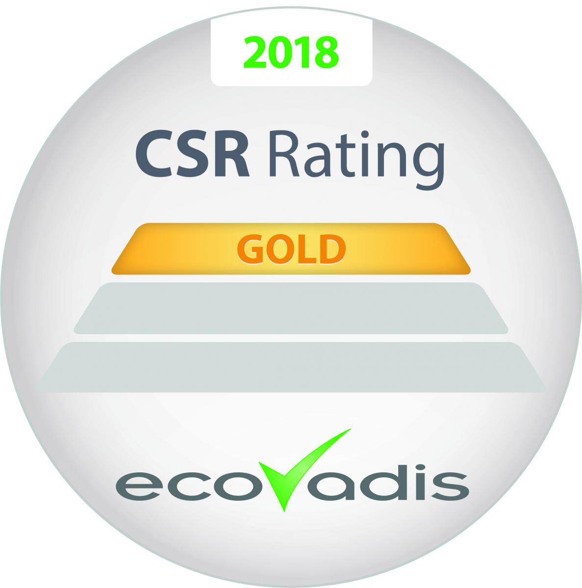 ecovadis_renault.jpg