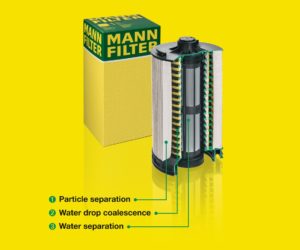Nové palivové filtry od MANN+HUMMEL chrání dieselové vstřikovací systémy užitkových vozidel před vodou a nečistotami