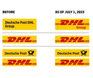 Deutsche Post DHL Group se přejmenuje na DHL Group