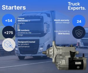 Highway Automotive rozšiřuje sortiment o alternátory a startéry