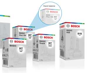 Bosch mění název svých produktů