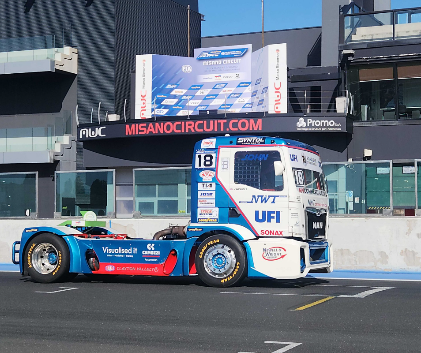 UFI na Šampionátu ETRC UFI na Šampionátu ETRC